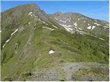 Rifugio Valparola - Cenglei